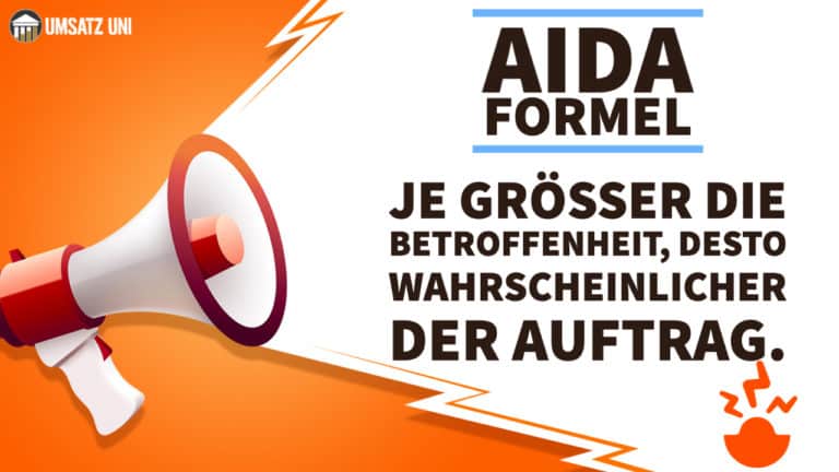 Aida Formel So Nutzt Du Sie Richtig Im Verkaufsgespräch 8446